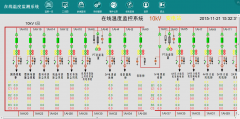 电力无线测温系统与常规操作演示